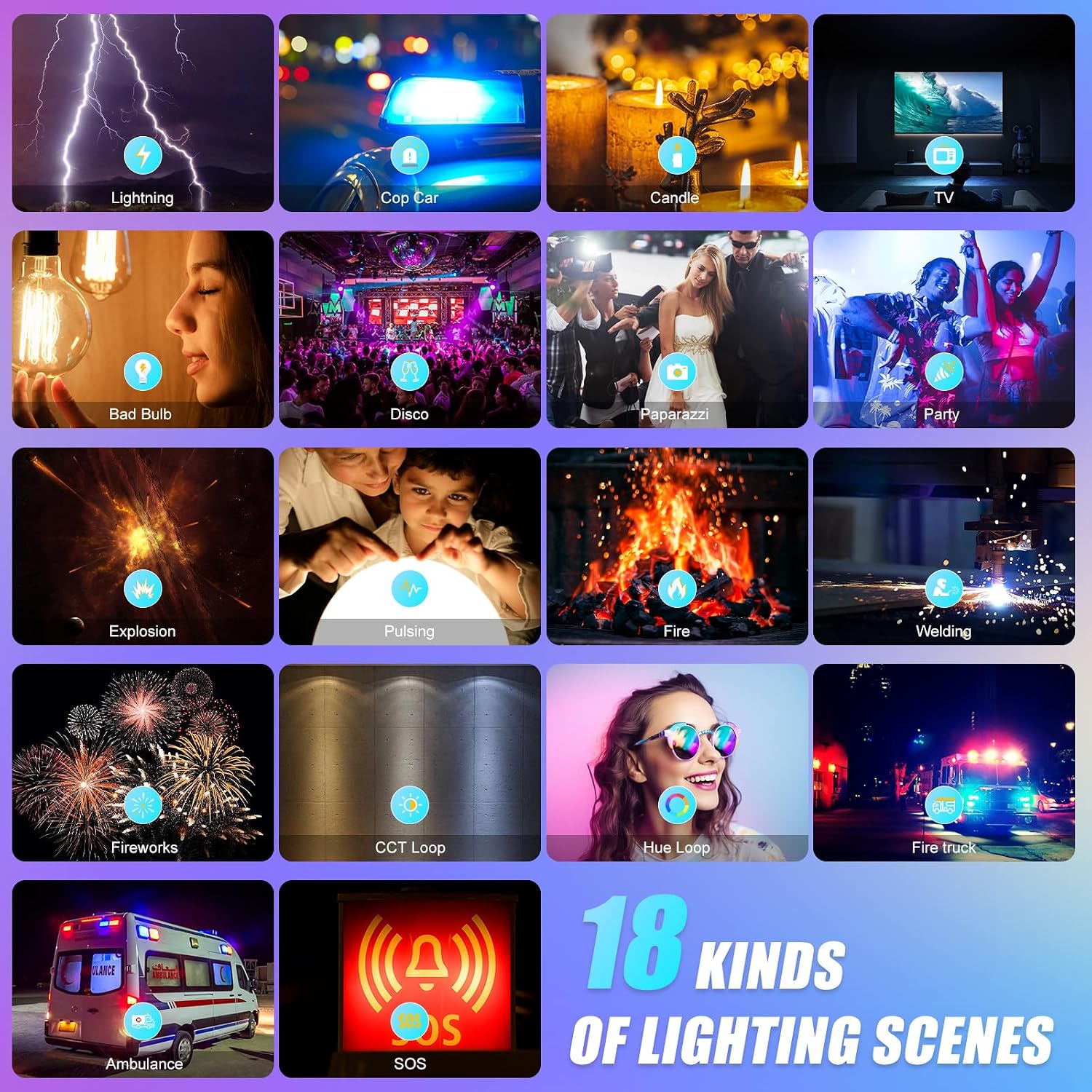 앱 제어 기능이 있는 RGB LED 패널 비디오 조명, - Video Led Light Panel 리뷰 및 가격