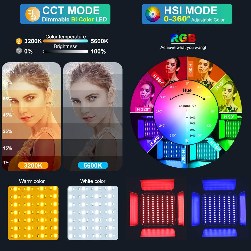 앱 제어 기능이 있는 RGB LED 패널 비디오 조명, - Video Led Light Panel 리뷰 및 가격