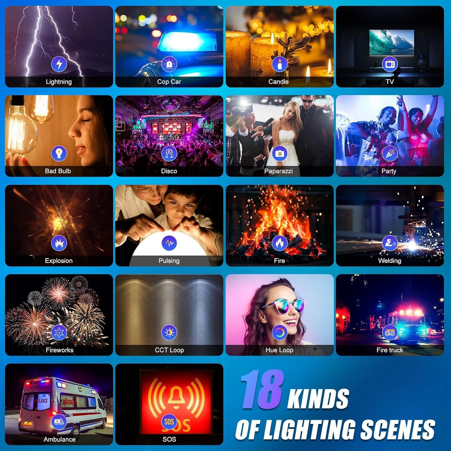 RGB LED 비디오 조명 키트, 3팩 스튜디오 비디오 - Video Led Light Panel 리뷰 및 가격