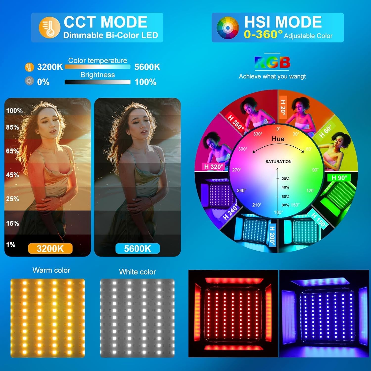 RGB LED 비디오 조명 키트, 3팩 스튜디오 비디오 - Video Led Light Panel 리뷰 및 가격