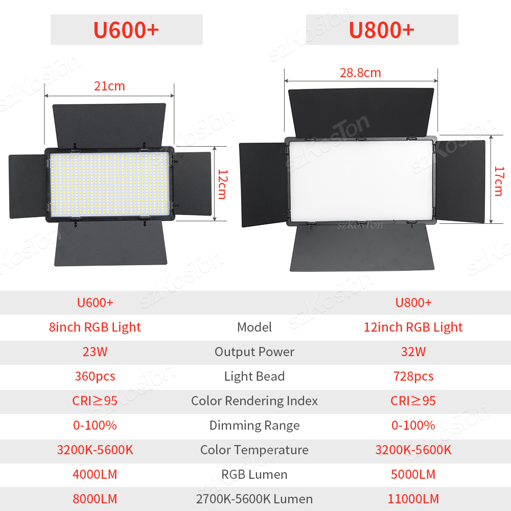 RGB 사진 비디오 LED 채우기 라이트 패널 사진 스 - Video Led Light Panel 리뷰 및 가격