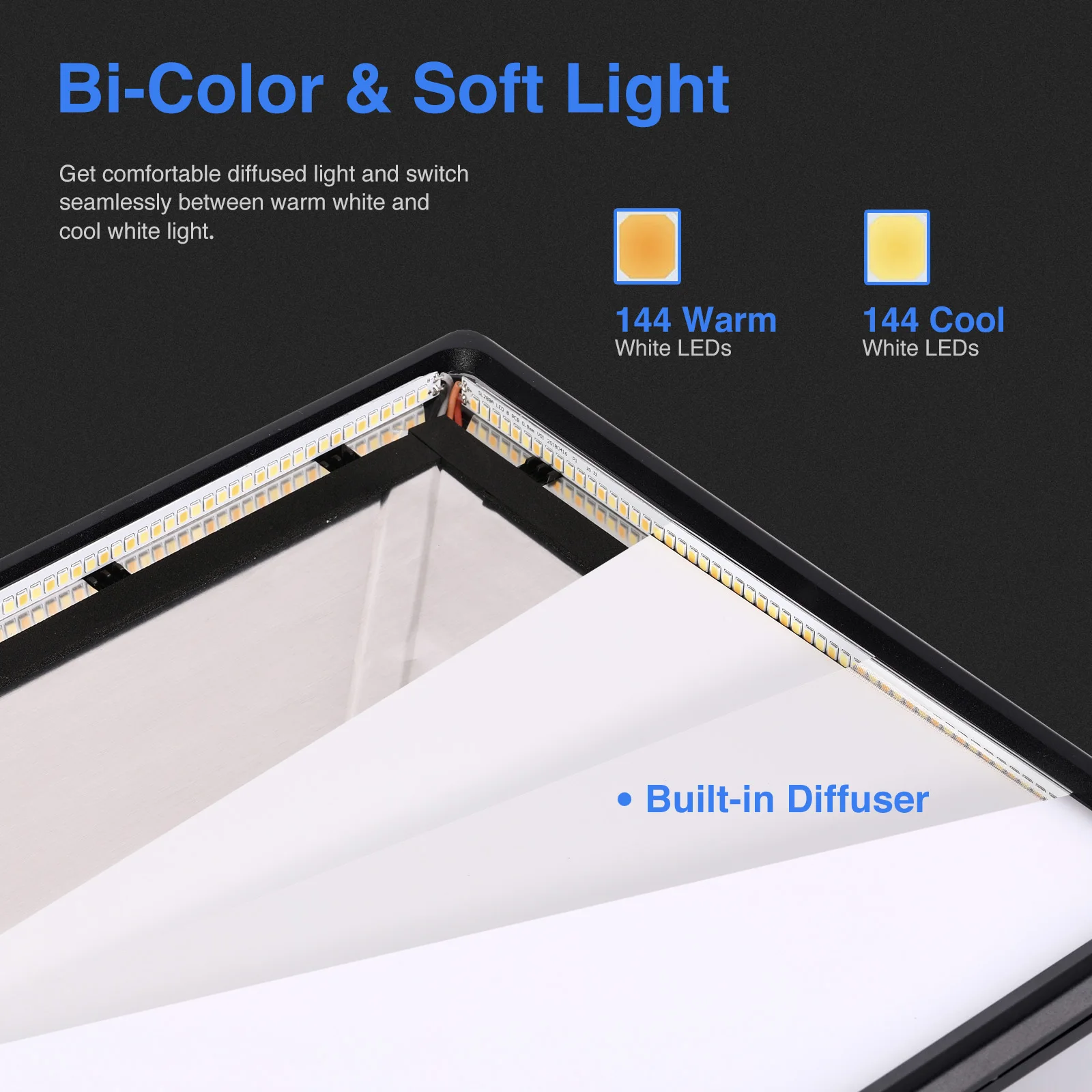 니워 NL288 대형 LED 비디오 라이트 패널, 유튜 - Video Led Light Panel 리뷰 및 가격